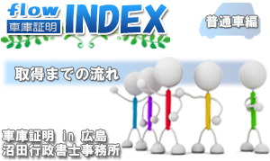 車庫証明の取り方　普通車編