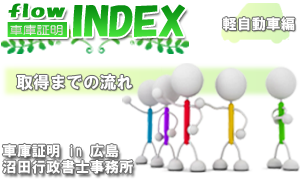 車庫証明取の取り方　軽自動車編