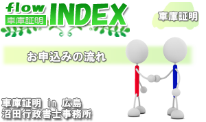 お申込みの流れ　車庫証明