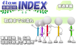 車庫証明の取り方 普通車編