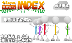 車庫証明の取り方 普通車編