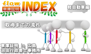 車庫証明取の取り方 軽自動車編